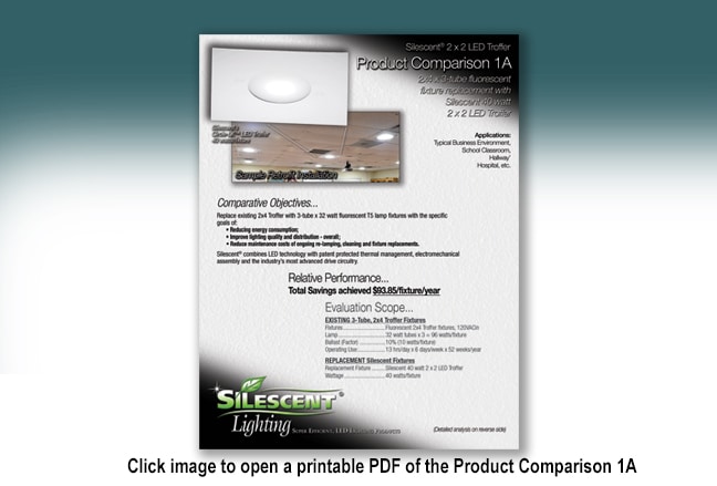 Silescent Super Efficient LED Lighting Product Comparison Sheet 1A