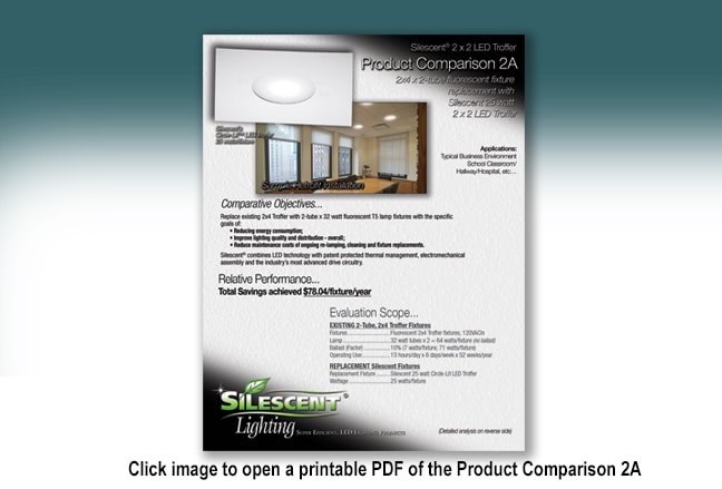 Silescent Super Efficient LED Lighting Product Comparison Sheet 2A