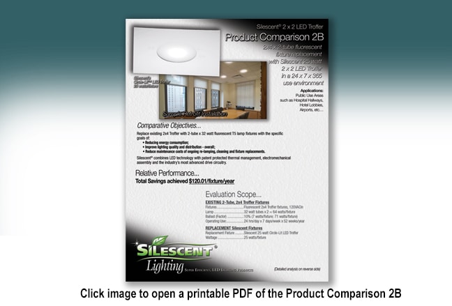 Silescent Super Efficient LED Lighting Product Comparison Sheet 1B